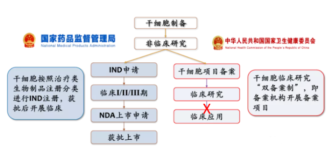 1661738528106345.png image.png