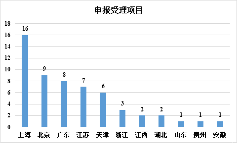 微信圖片_20230217102427.png