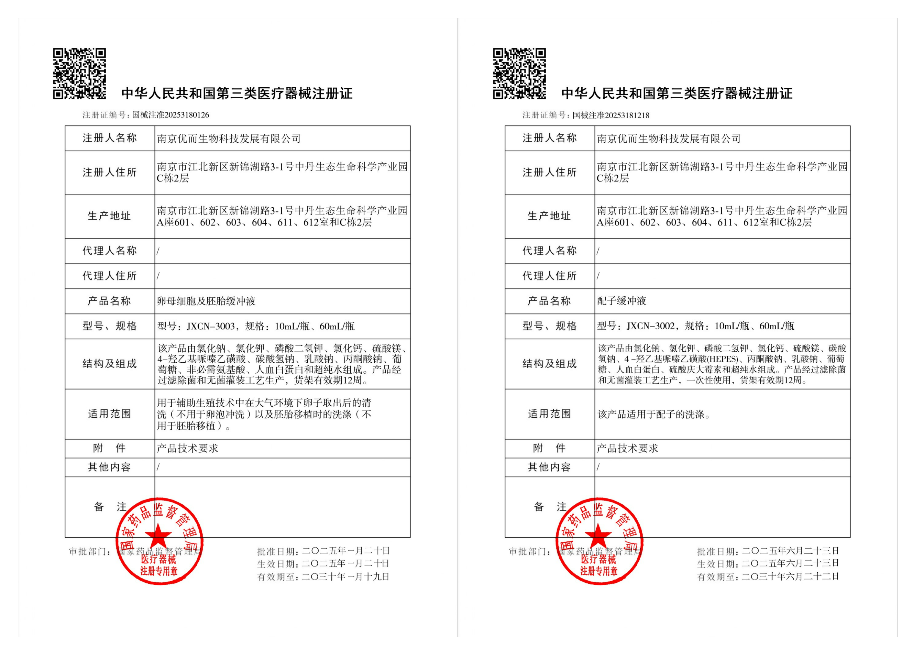 天歲集團(tuán)雙獲重要醫(yī)療器械三類注冊證